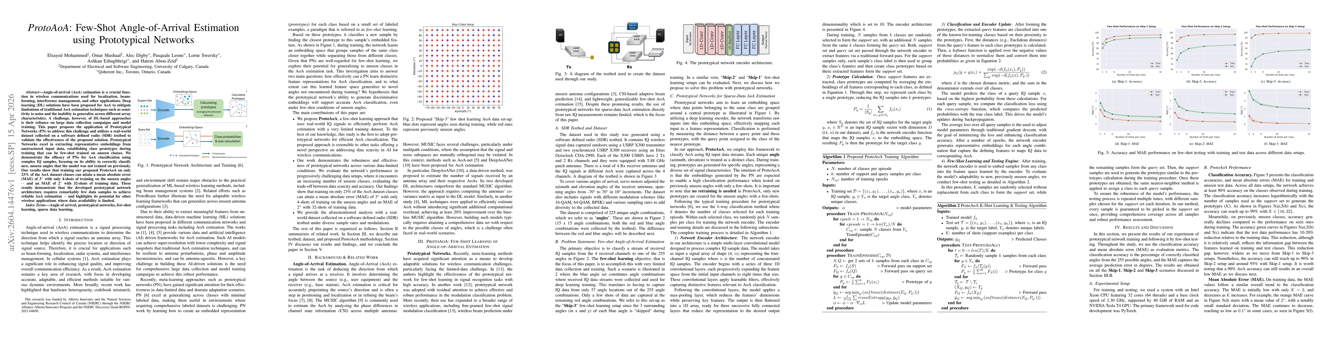 Thumbnail for ProtoAoA: Few-Shot Angle-of-Arrival Estimation using Prototypical Networks