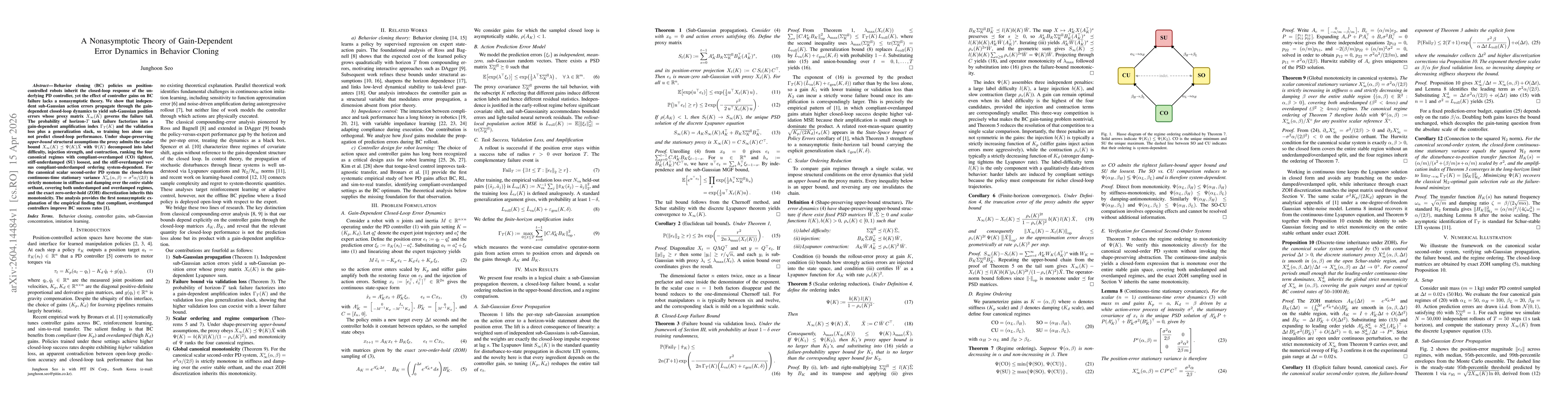 Thumbnail for A Nonasymptotic Theory of Gain-Dependent Error Dynamics in Behavior Cloning