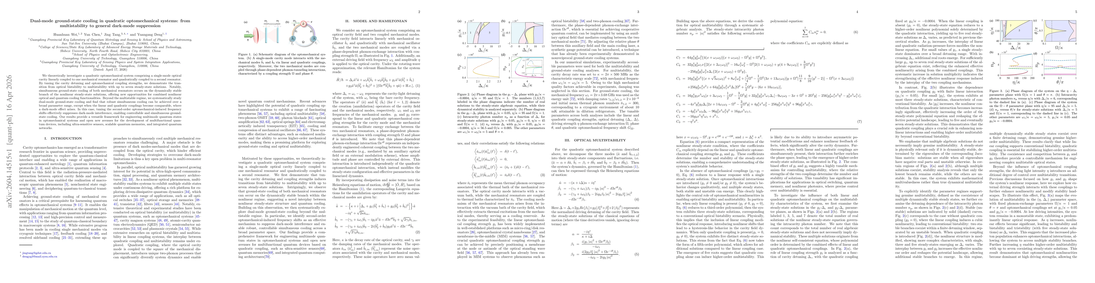 Thumbnail for Dual-mode ground-state cooling in quadratic optomechanical systems: from multistability to general dark-mode suppression