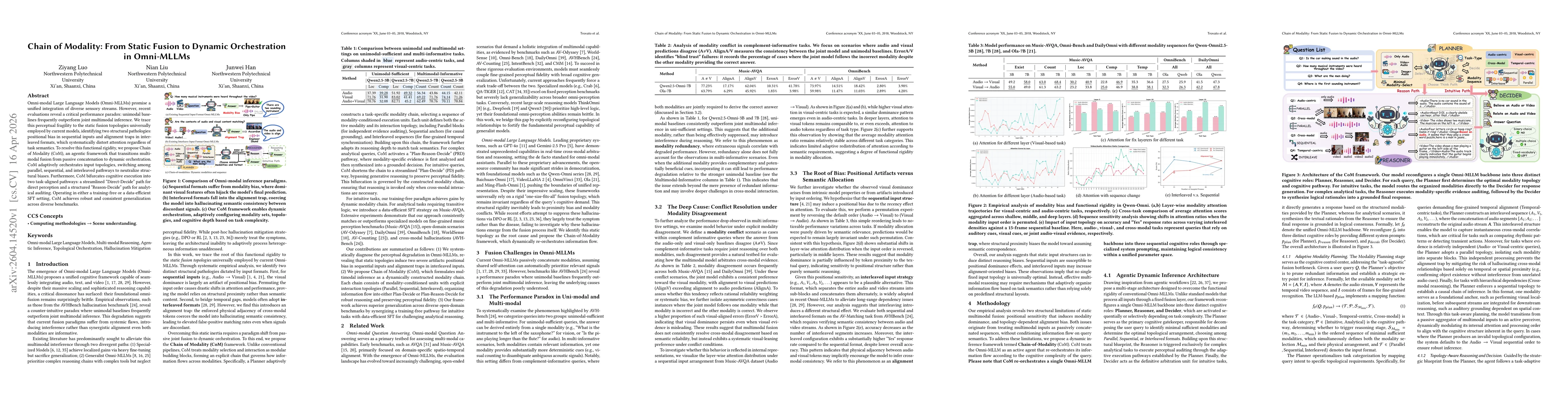 Thumbnail for Chain of Modality: From Static Fusion to Dynamic Orchestration in Omni-MLLMs