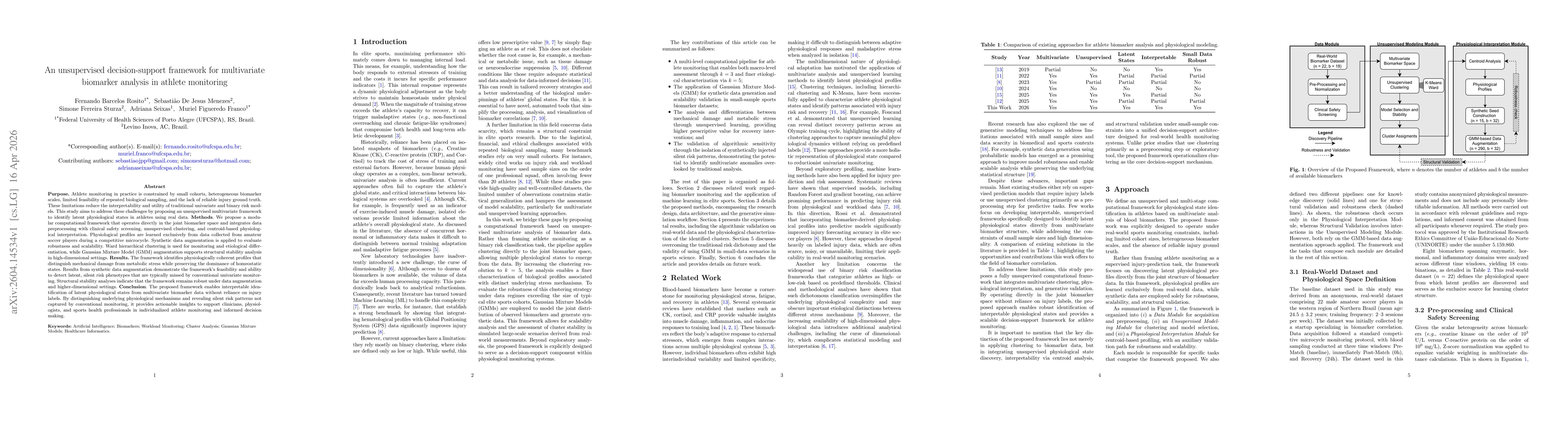 Thumbnail for An unsupervised decision-support framework for multivariate biomarker analysis in athlete monitoring
