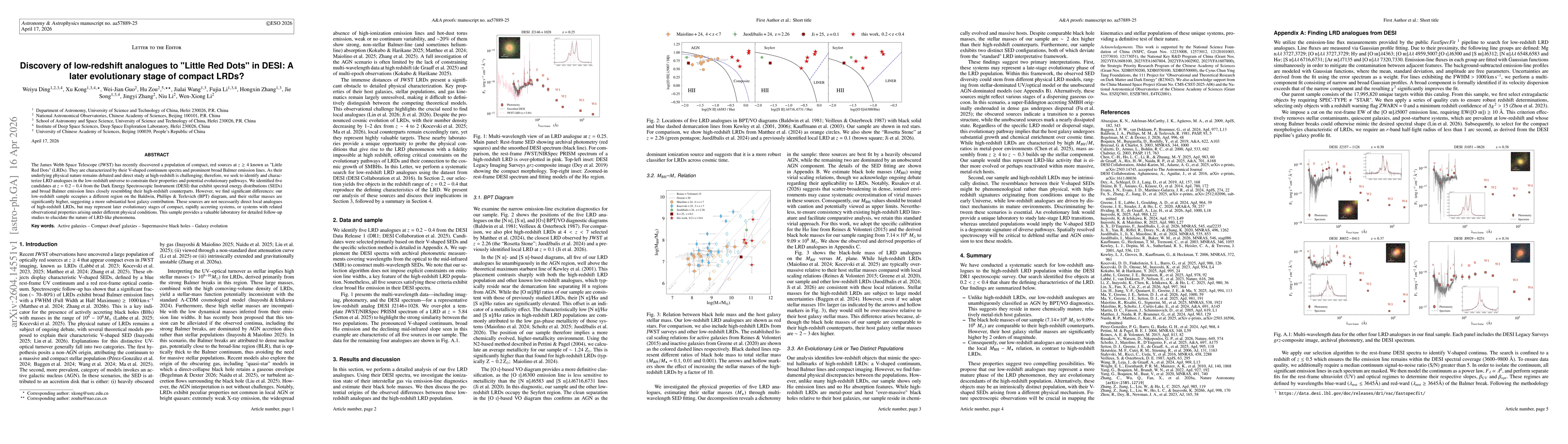 Thumbnail for Discovery of low-redshift analogues to "Little Red Dots" in DESI: A later evolutionary stage of compact LRDs?