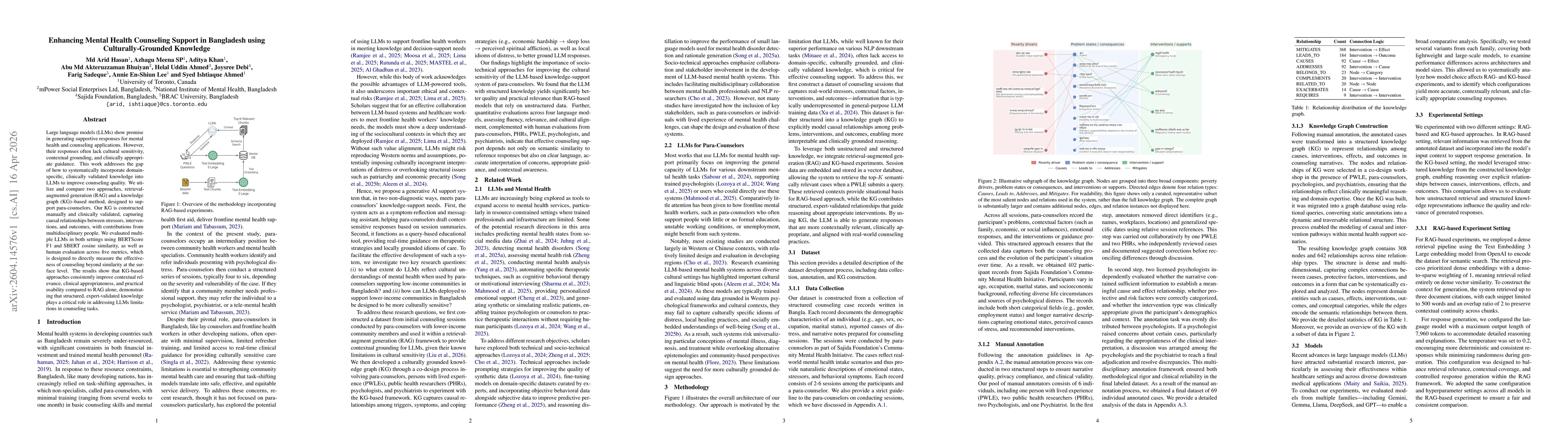 Thumbnail for Enhancing Mental Health Counseling Support in Bangladesh using Culturally-Grounded Knowledge