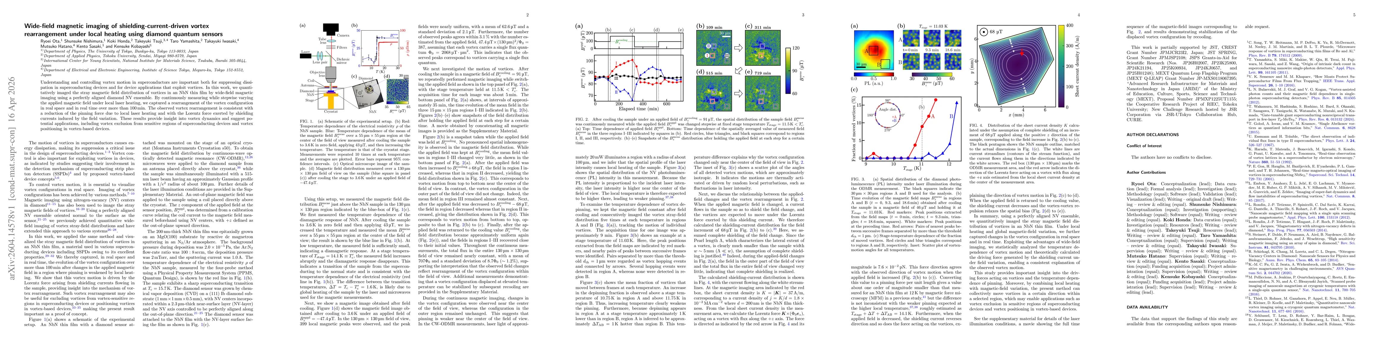 Thumbnail for Wide-field magnetic imaging of shielding-current-driven vortex rearrangement under local heating using diamond quantum sensors