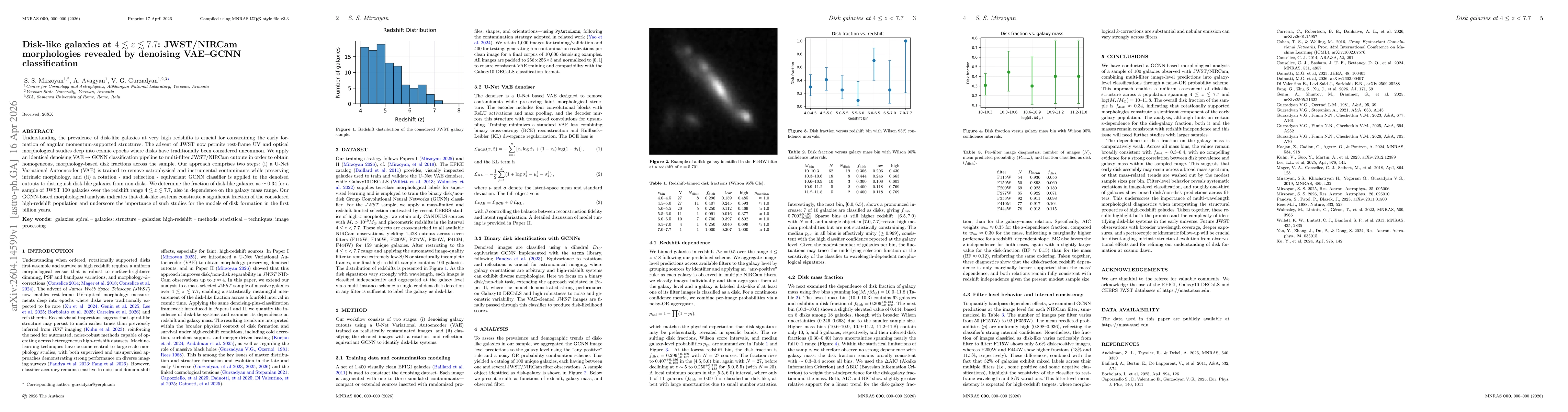 Thumbnail for Disk-like galaxies at 4 < z < 7.7 : JWST/NIRCam morphologies revealed by denoising VAE-GCNN classification