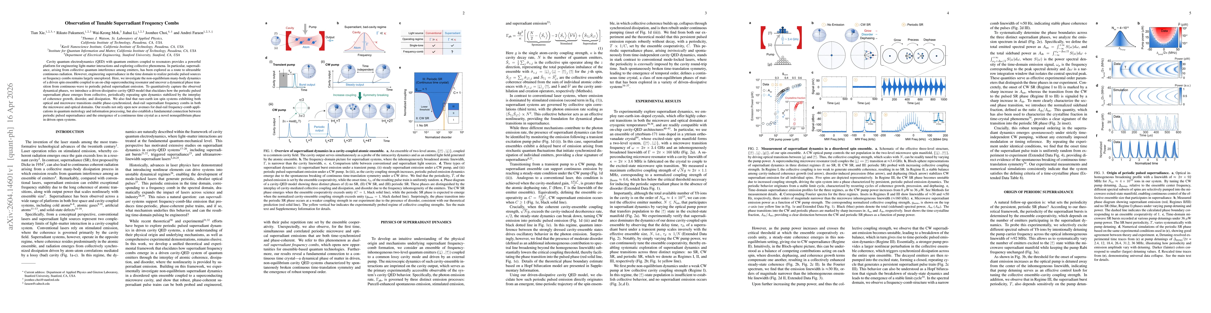 Thumbnail for Observation of Tunable Superradiant Frequency Combs