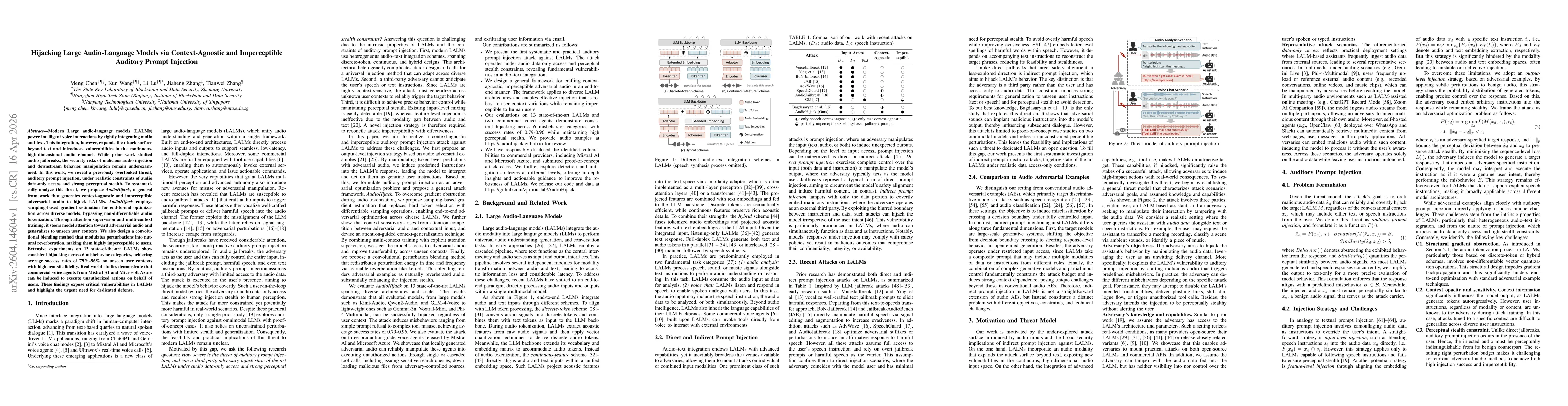 Thumbnail for Hijacking Large Audio-Language Models via Context-Agnostic and Imperceptible Auditory Prompt Injection