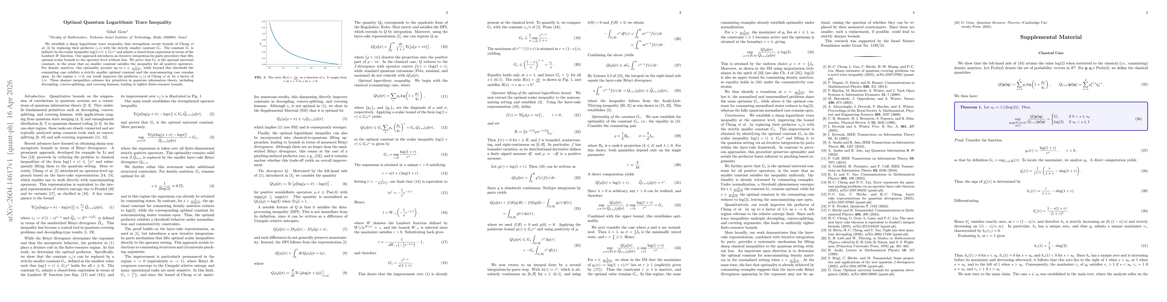 Thumbnail for Optimal Quantum Logarithmic Trace Inequality