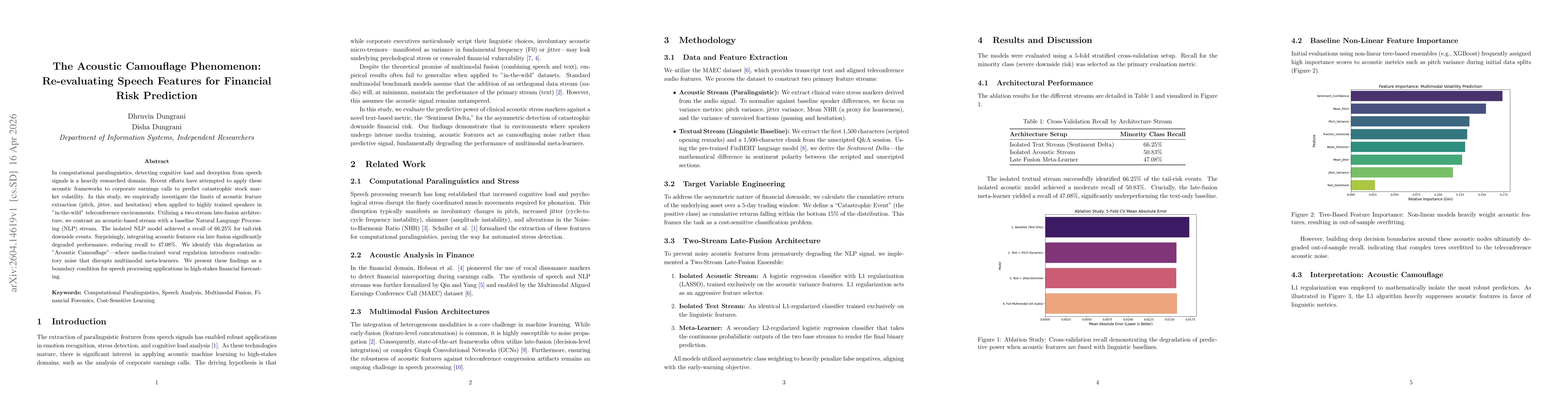 Thumbnail for The Acoustic Camouflage Phenomenon: Re-evaluating Speech Features for Financial Risk Prediction