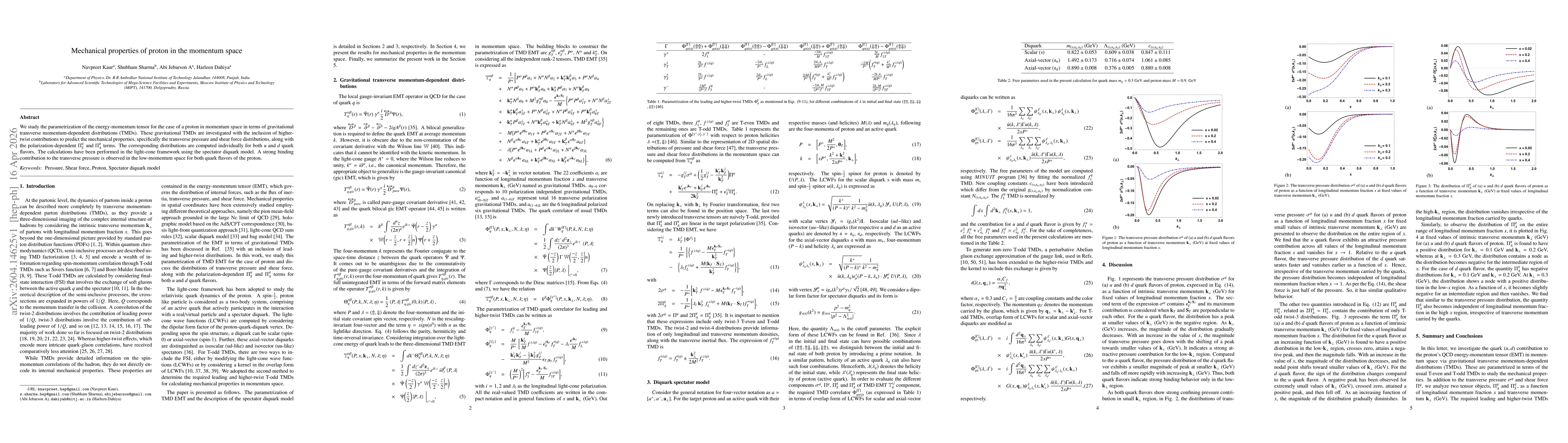 Thumbnail for Mechanical properties of proton in the momentum space