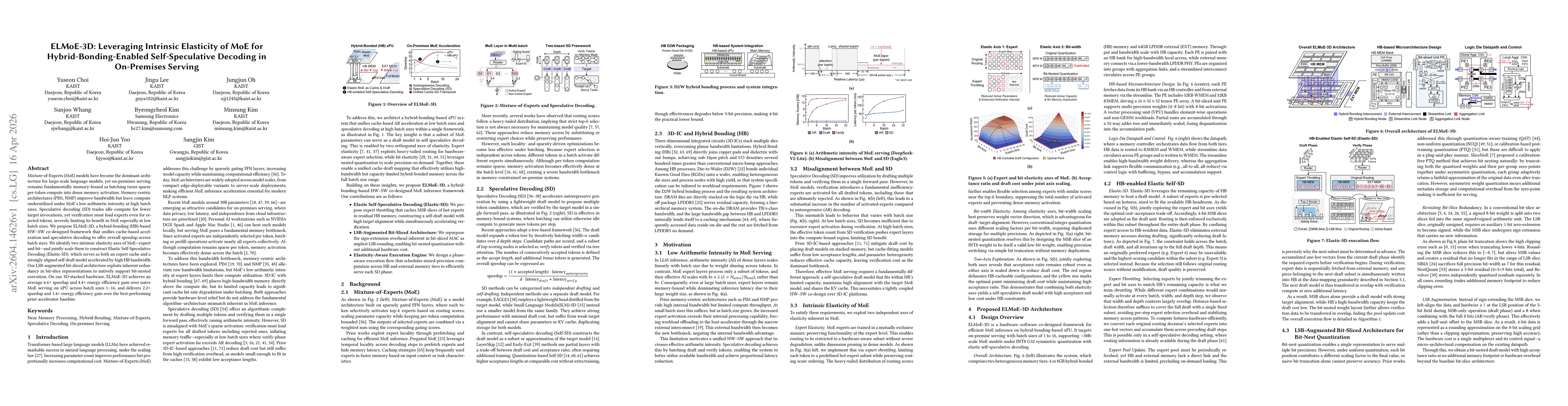 Thumbnail for ELMoE-3D: Leveraging Intrinsic Elasticity of MoE for Hybrid-Bonding-Enabled Self-Speculative Decoding in On-Premises Serving