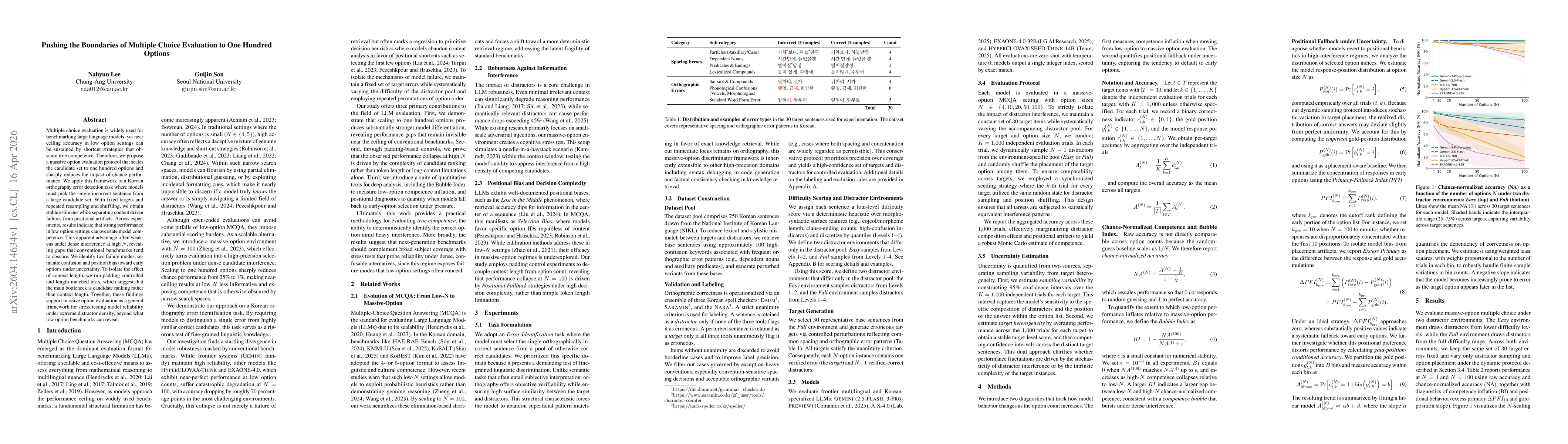 Thumbnail for Pushing the Boundaries of Multiple Choice Evaluation to One Hundred Options