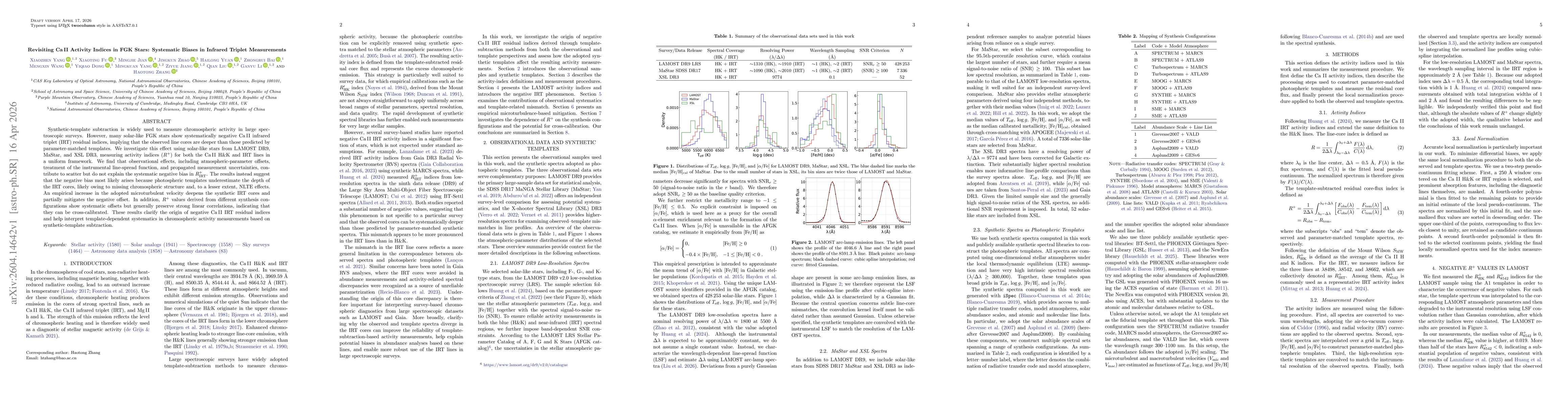 Thumbnail for Revisiting Ca II Activity Indices in FGK Stars: Systematic Biases in Infrared Triplet Measurements