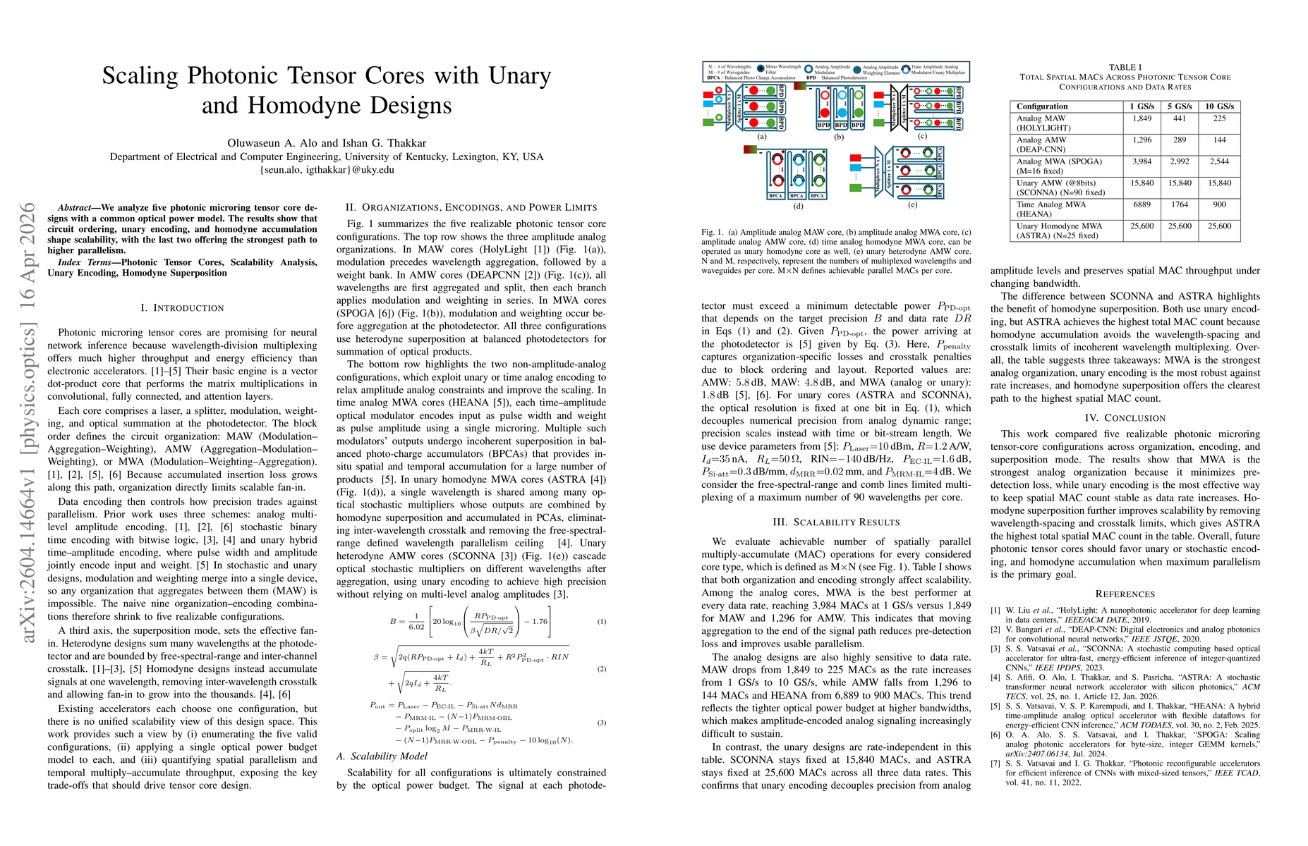 Thumbnail for Scaling Photonic Tensor Cores with Unary and Homodyne Designs