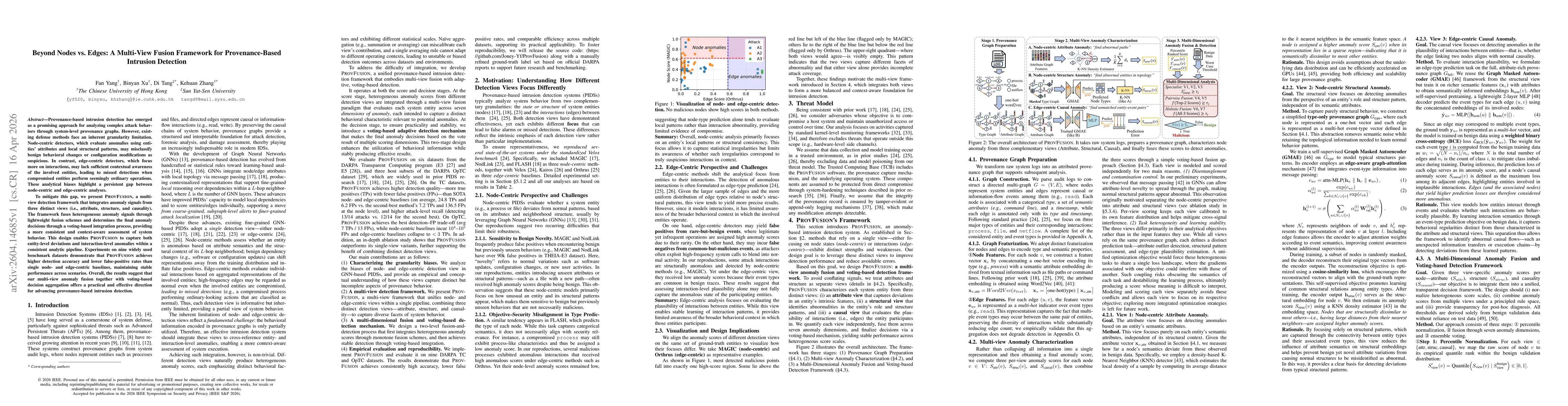 Thumbnail for Beyond Nodes vs. Edges: A Multi-View Fusion Framework for Provenance-Based Intrusion Detection