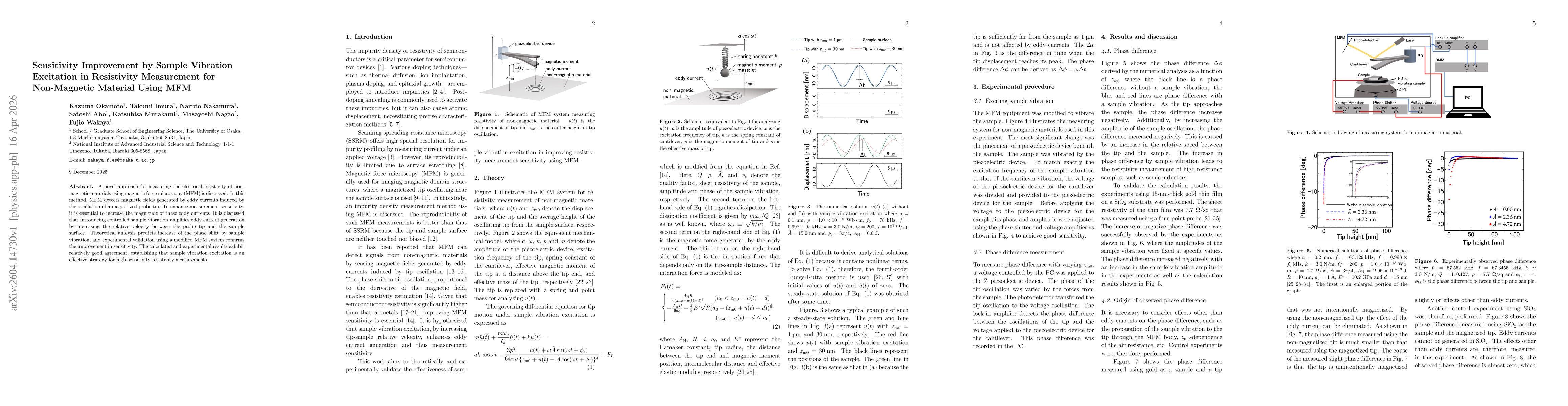 Thumbnail for Sensitivity Improvement by Sample Vibration Excitation in Resistivity Measurement for Non-Magnetic Material Using MFM