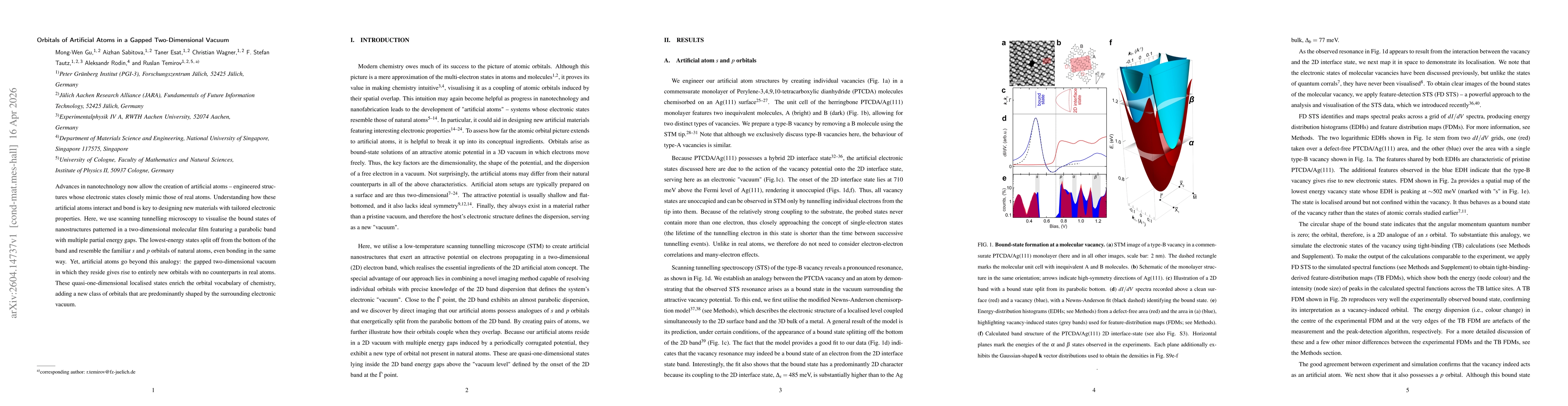 Thumbnail for Orbitals of Artificial Atoms in a Gapped Two-Dimensional Vacuum