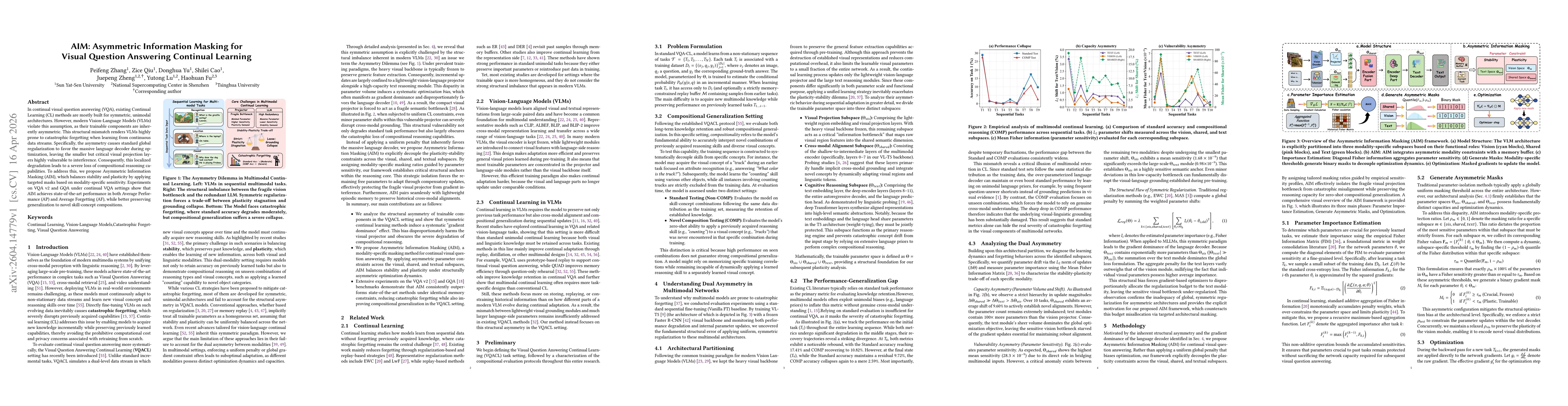 Thumbnail for AIM: Asymmetric Information Masking for Visual Question Answering Continual Learning