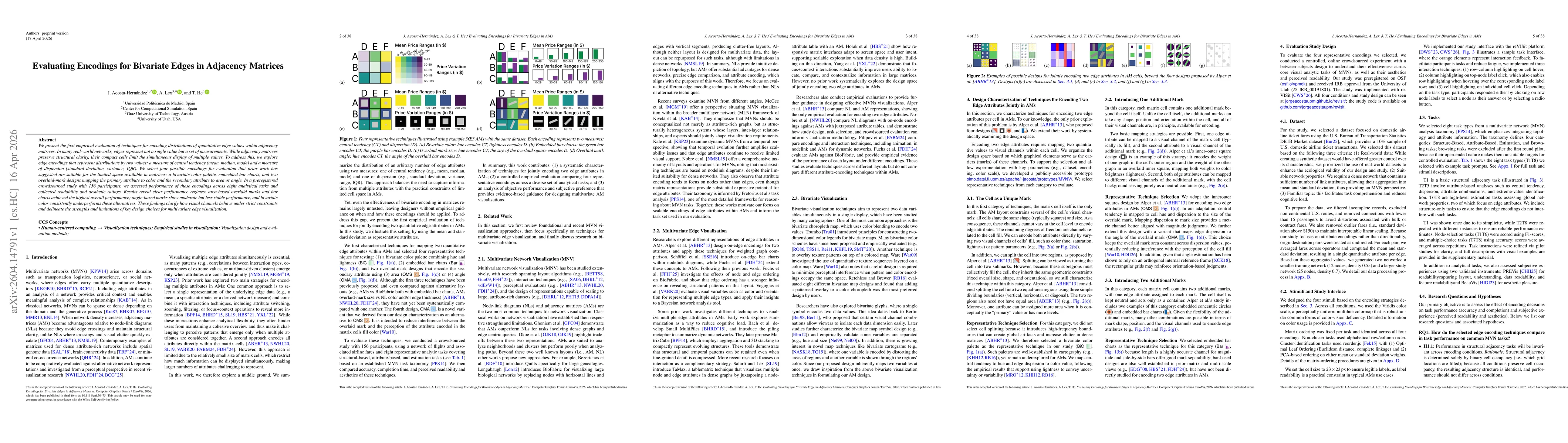 Thumbnail for Evaluating Encodings for Bivariate Edges in Adjacency Matrices