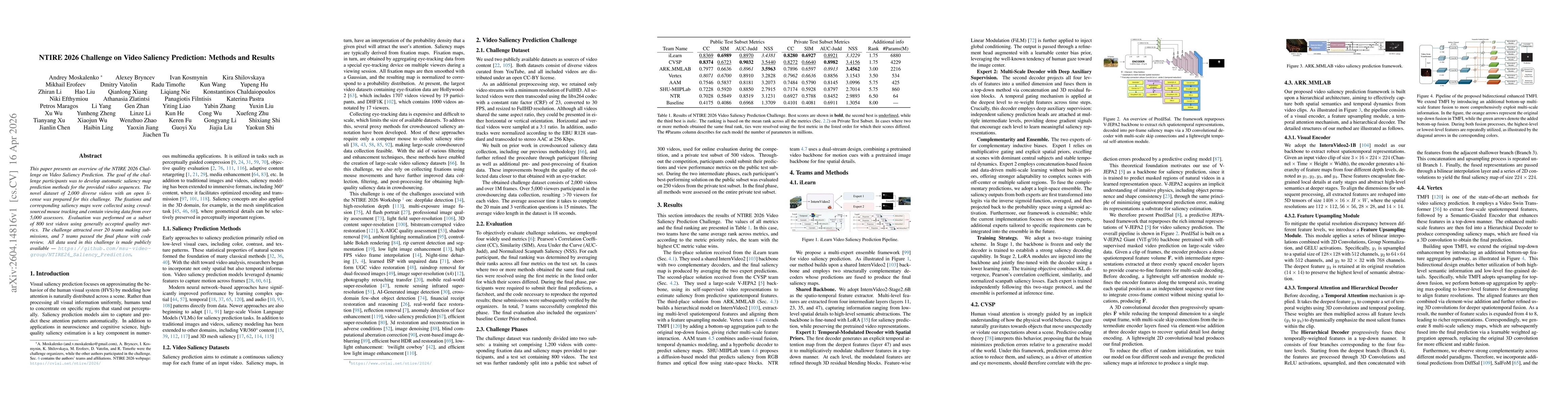 Thumbnail for NTIRE 2026 Challenge on Video Saliency Prediction: Methods and Results