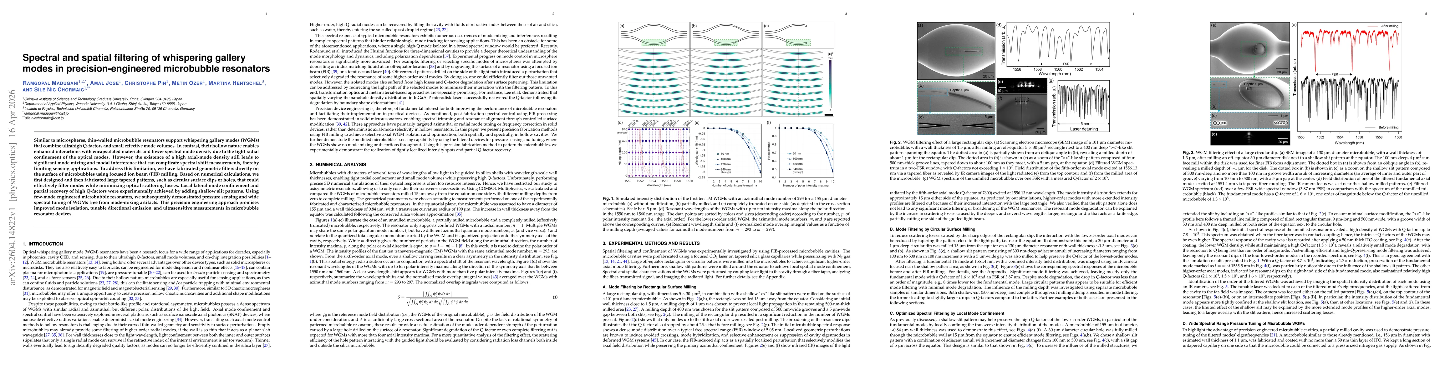Thumbnail for Spectral and spatial filtering of whispering gallery modes in precision-engineered microbubble resonators