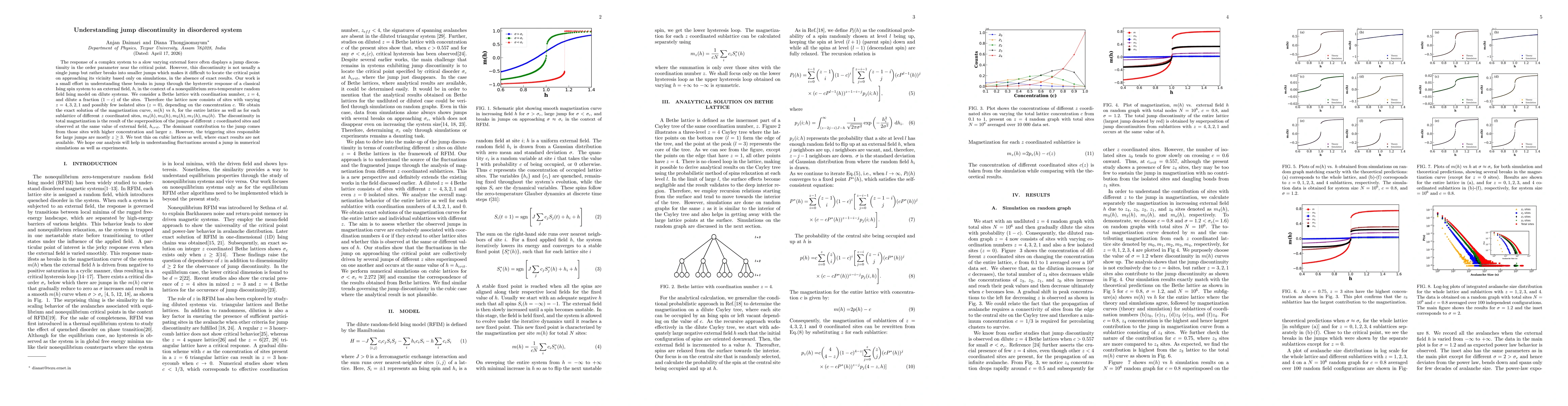 Thumbnail for Understanding jump discontinuity in disordered system