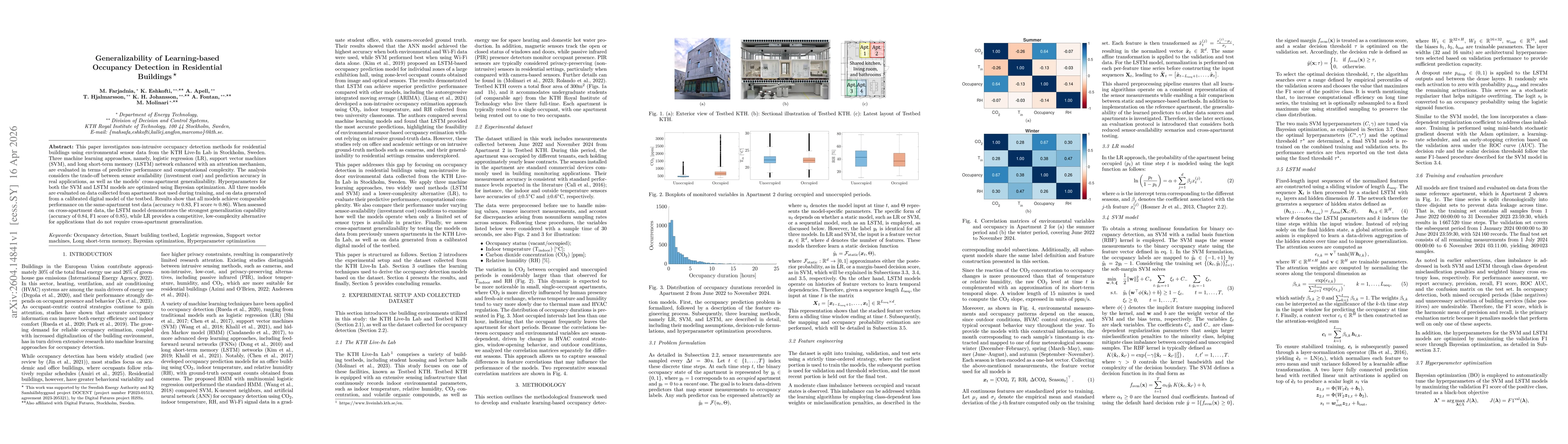 Thumbnail for Generalizability of Learning-based Occupancy Detection in Residential Buildings