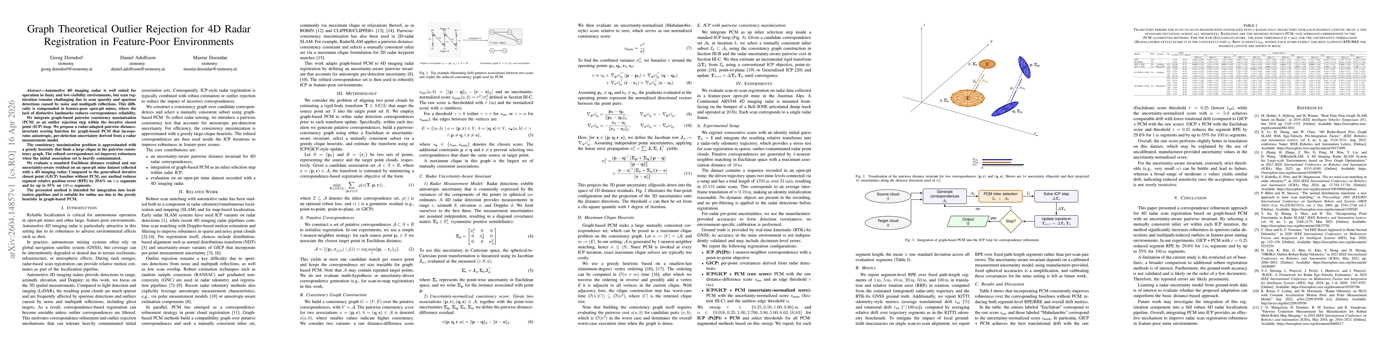 Thumbnail for Graph Theoretical Outlier Rejection for 4D Radar Registration in Feature-Poor Environments