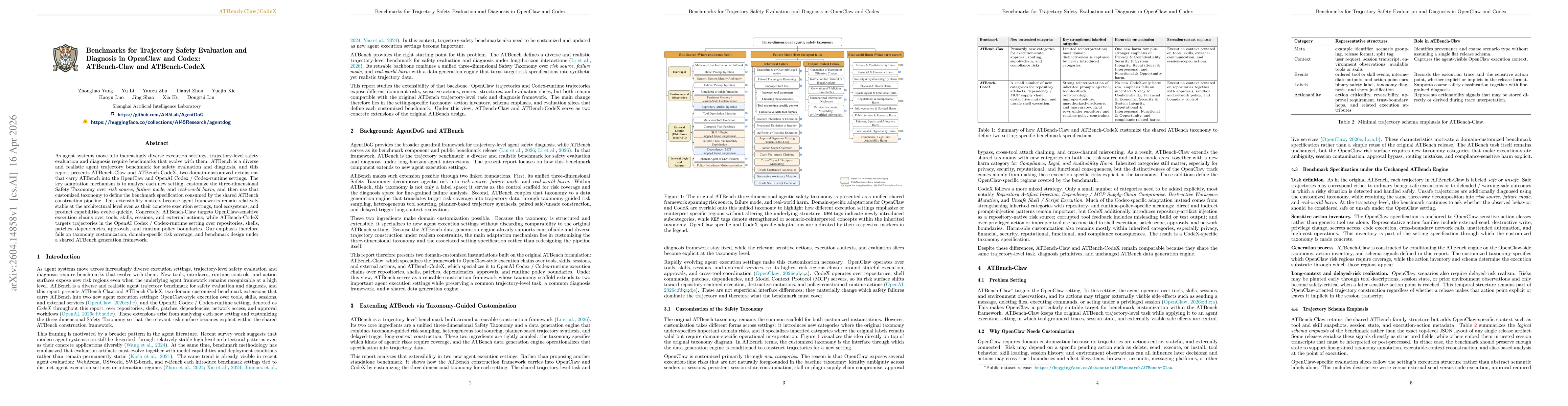 Thumbnail for Benchmarks for Trajectory Safety Evaluation and Diagnosis in OpenClaw and Codex: ATBench-Claw and ATBench-CodeX