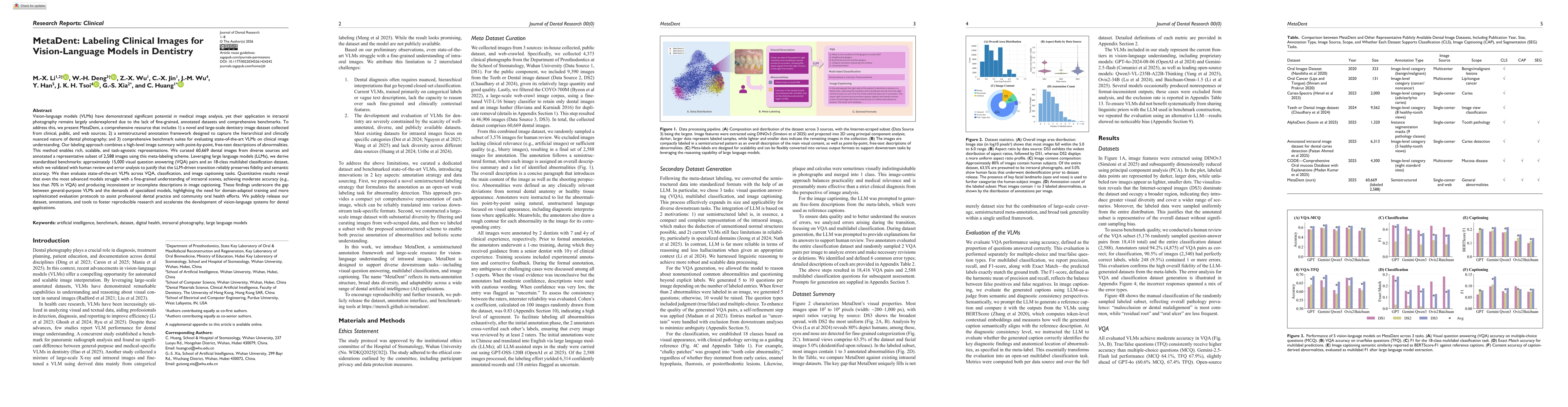 Thumbnail for MetaDent: Labeling Clinical Images for Vision-Language Models in Dentistry