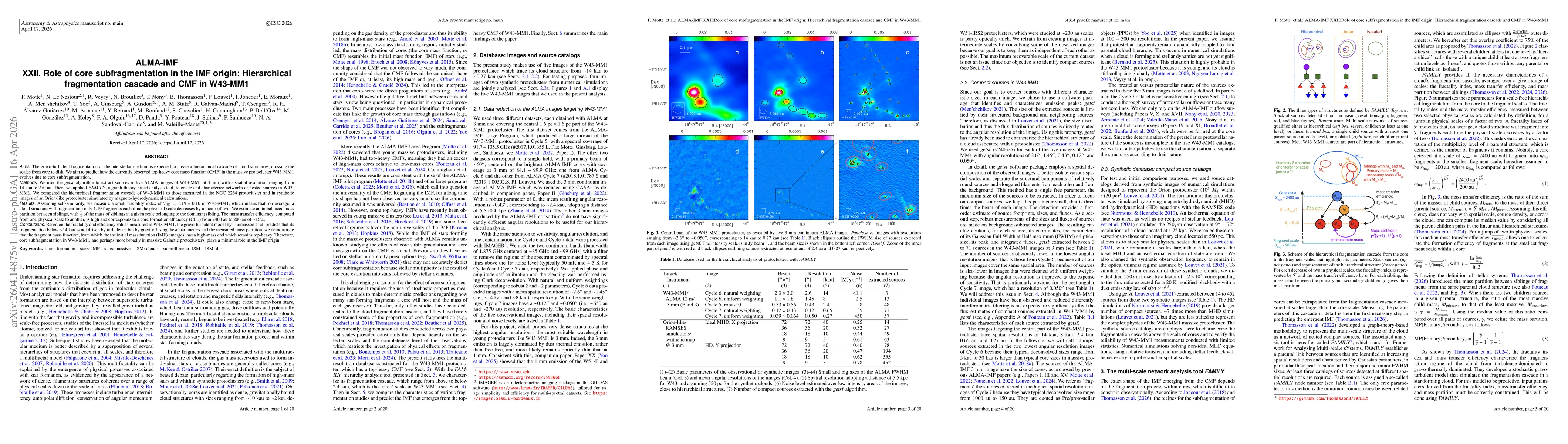 Thumbnail for ALMA-IMF XXII. Role of core subfragmentation in the IMF origin: Hierarchical fragmentation cascade and CMF in W43-MM1