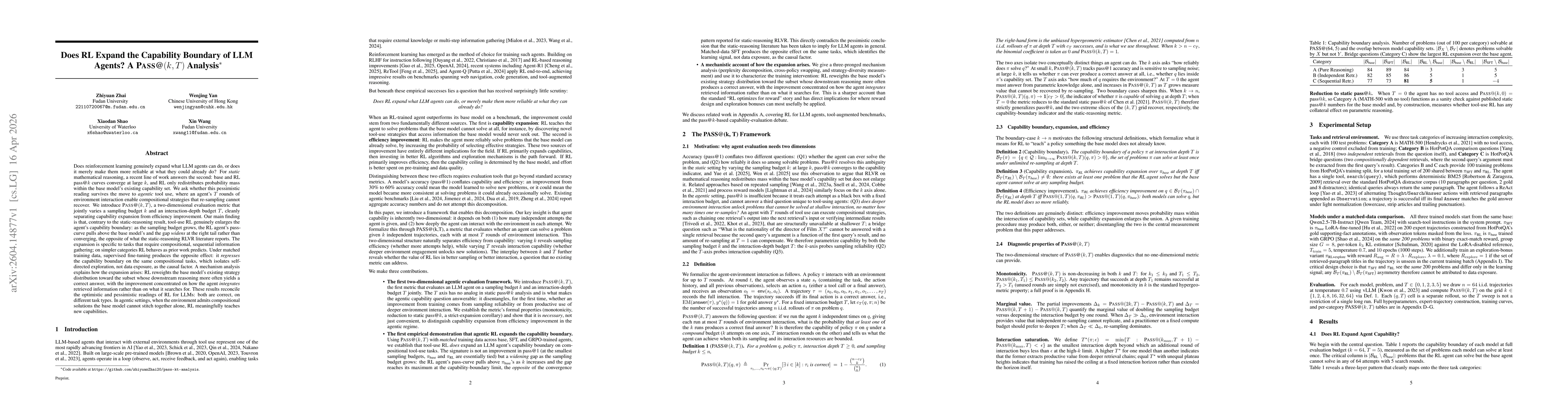Thumbnail for Does RL Expand the Capability Boundary of LLM Agents? A PASS@(k,T) Analysis
