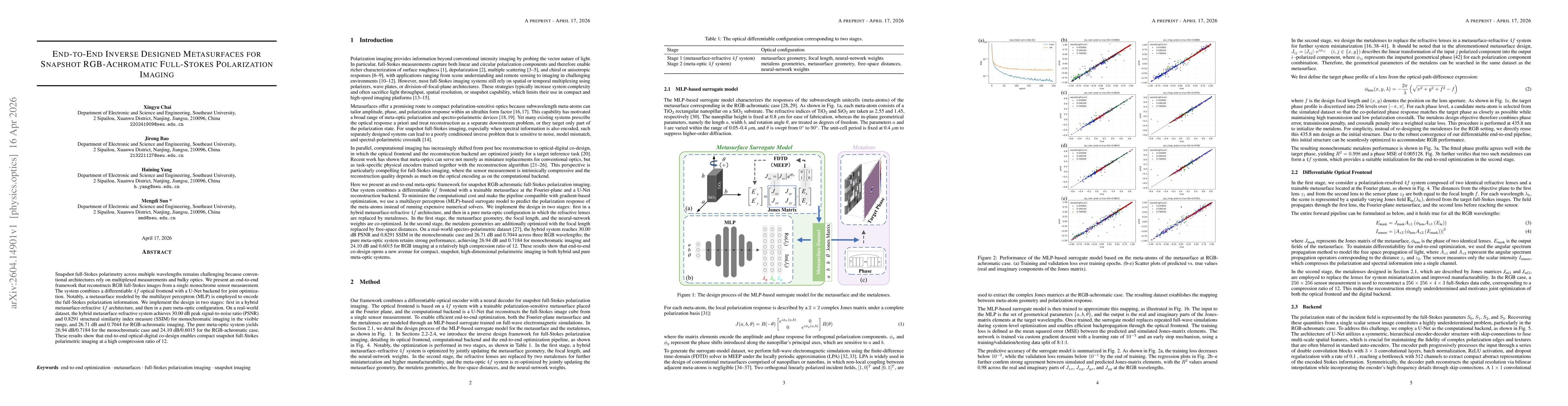 Thumbnail for End-to-End Inverse Designed Metasurfaces for Snapshot RGB-Achromatic Full-Stokes Polarization Imaging