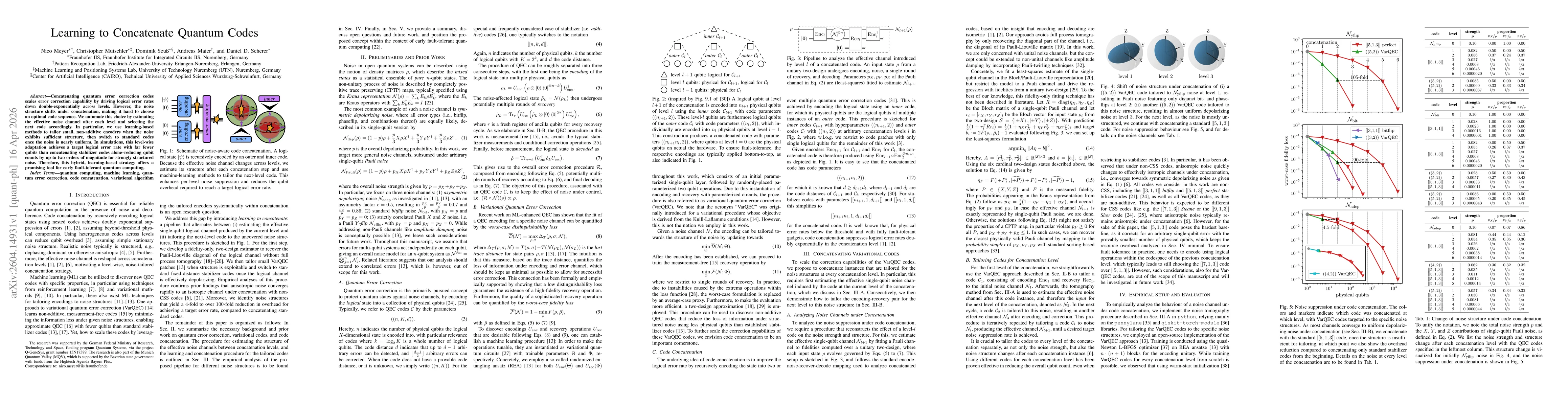 Thumbnail for Learning to Concatenate Quantum Codes