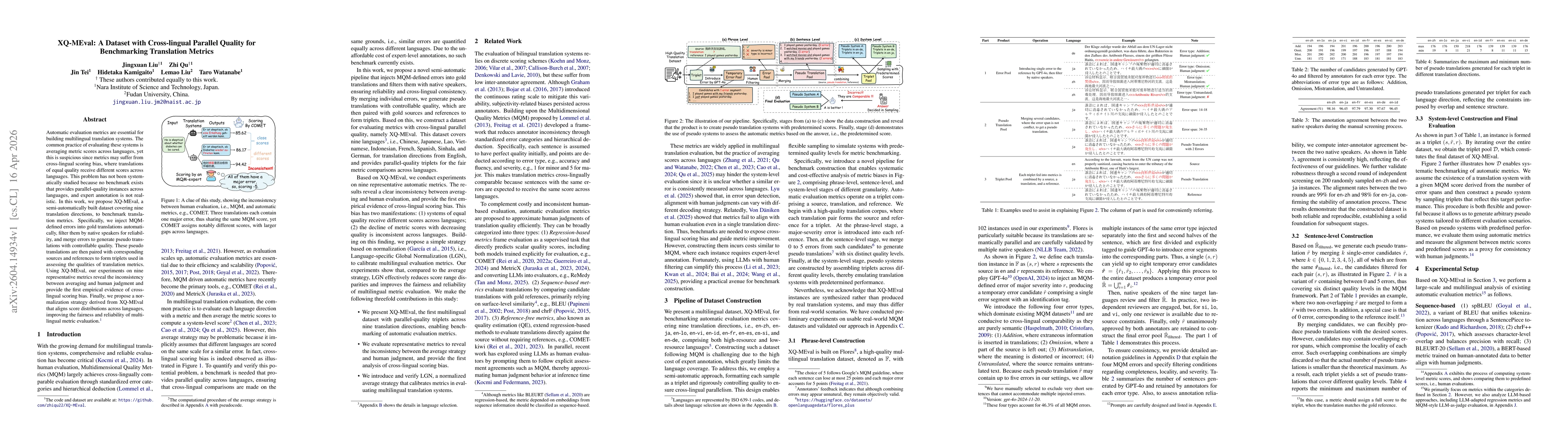 Thumbnail for XQ-MEval: A Dataset with Cross-lingual Parallel Quality for Benchmarking Translation Metrics