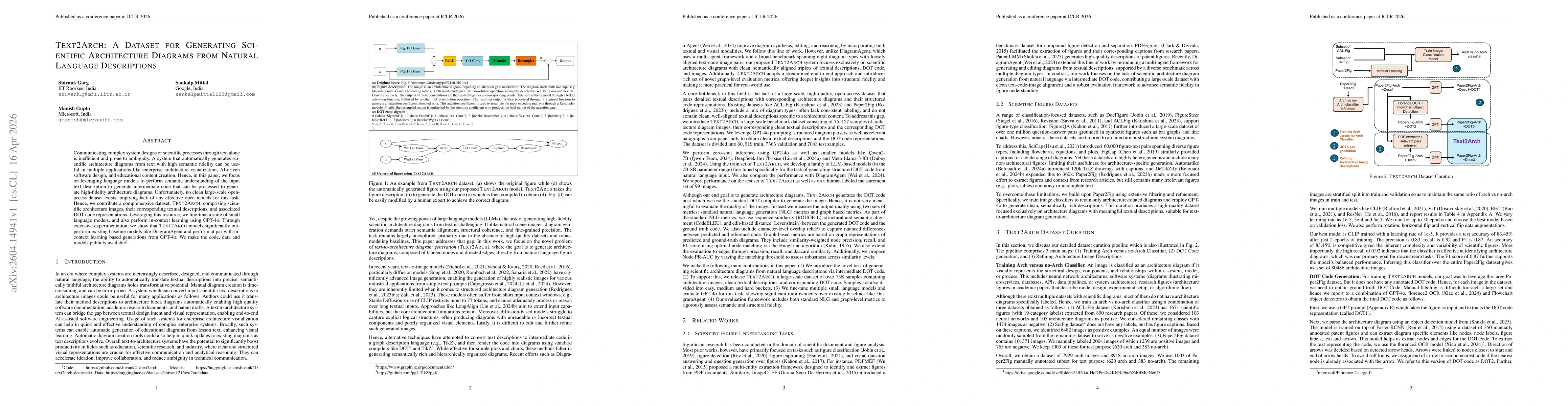 Thumbnail for Text2Arch: A Dataset for Generating Scientific Architecture Diagrams from Natural Language Descriptions