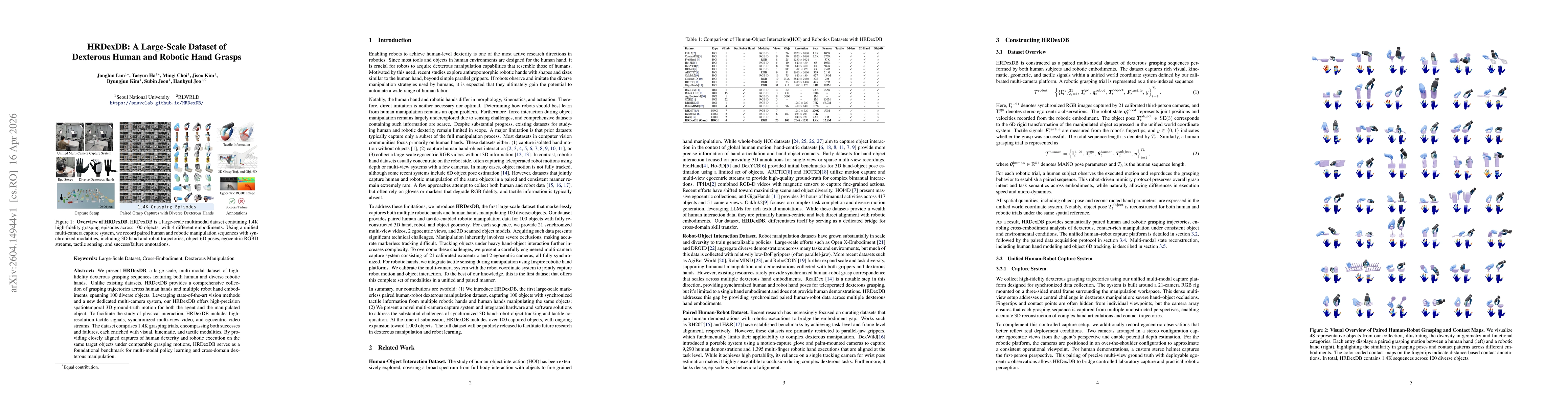 Thumbnail for HRDexDB: A Large-Scale Dataset of Dexterous Human and Robotic Hand Grasps