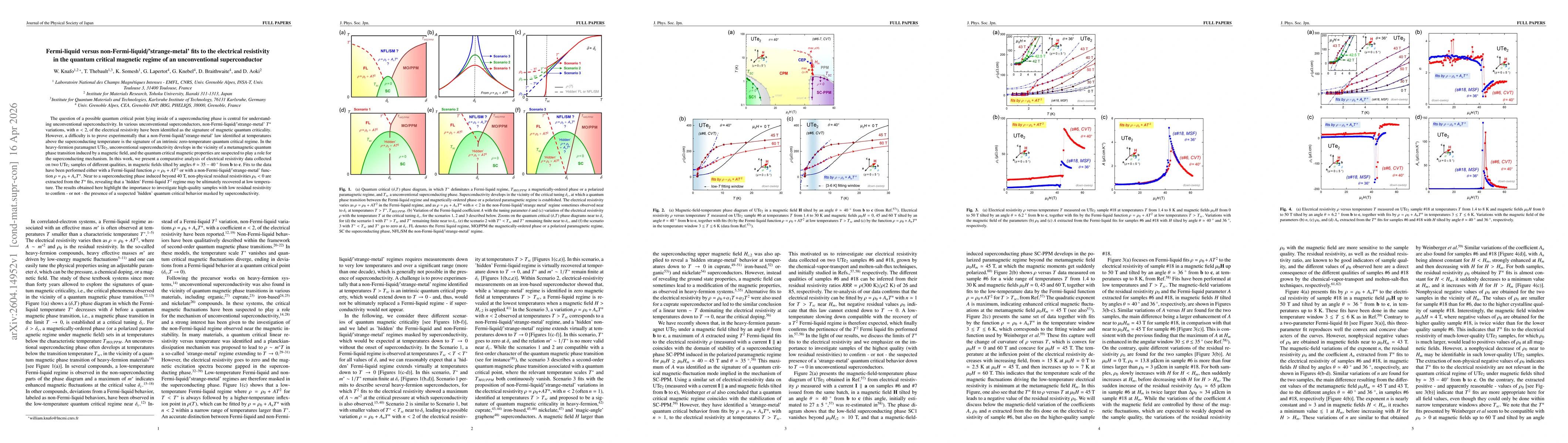 Thumbnail for Fermi-liquid versus non-Fermi-liquid/'strange-metal' fits to the electrical resistivity in the quantum critical magnetic regime of an unconventional superconductor