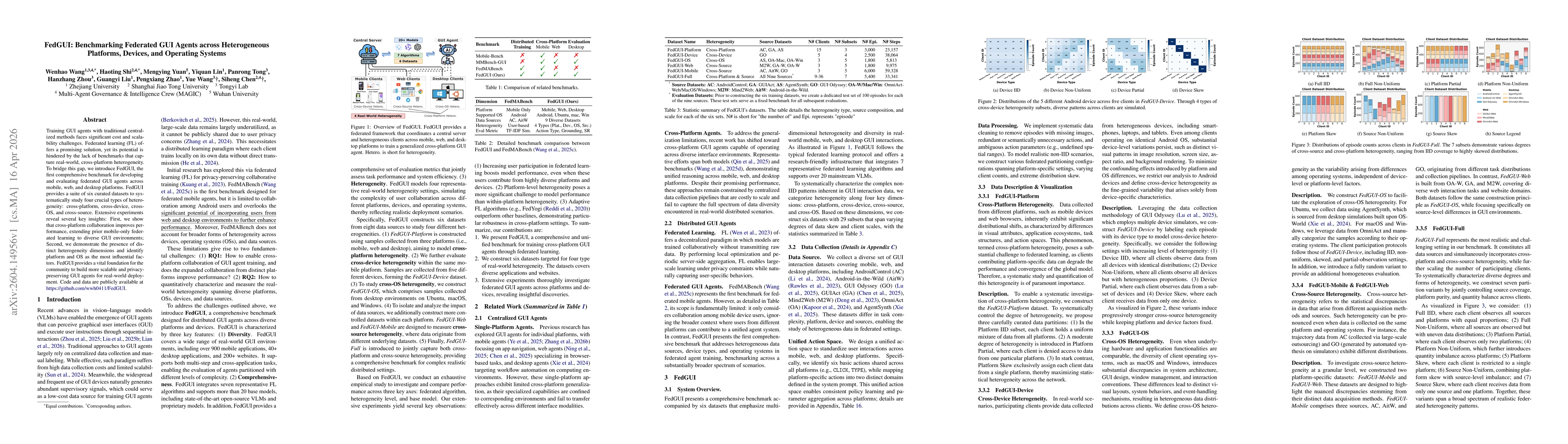 Thumbnail for FedGUI: Benchmarking Federated GUI Agents across Heterogeneous Platforms, Devices, and Operating Systems