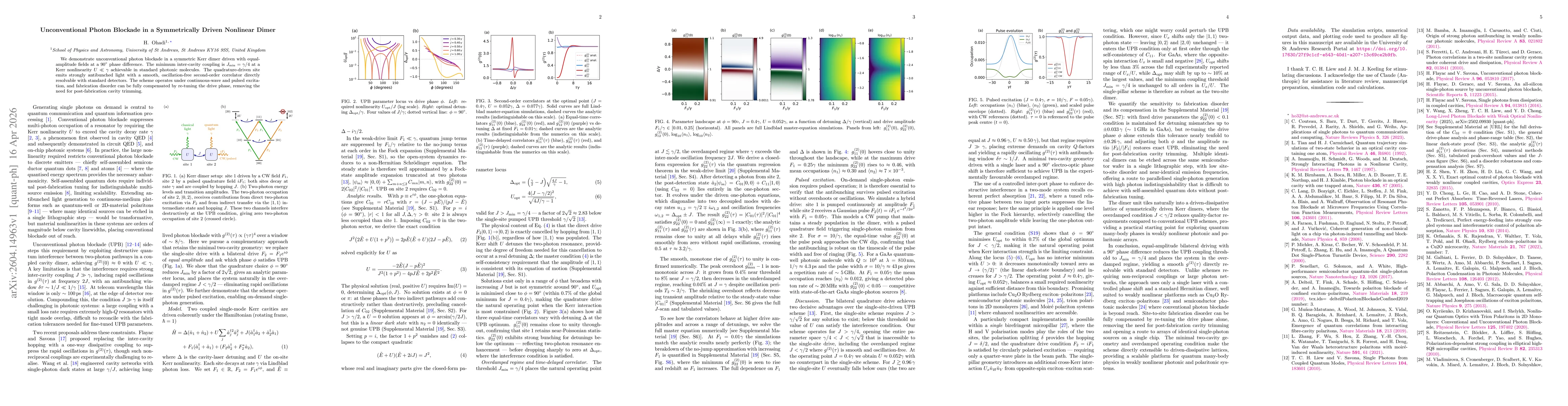 Thumbnail for Unconventional Photon Blockade in a Symmetrically Driven Nonlinear Dimer
