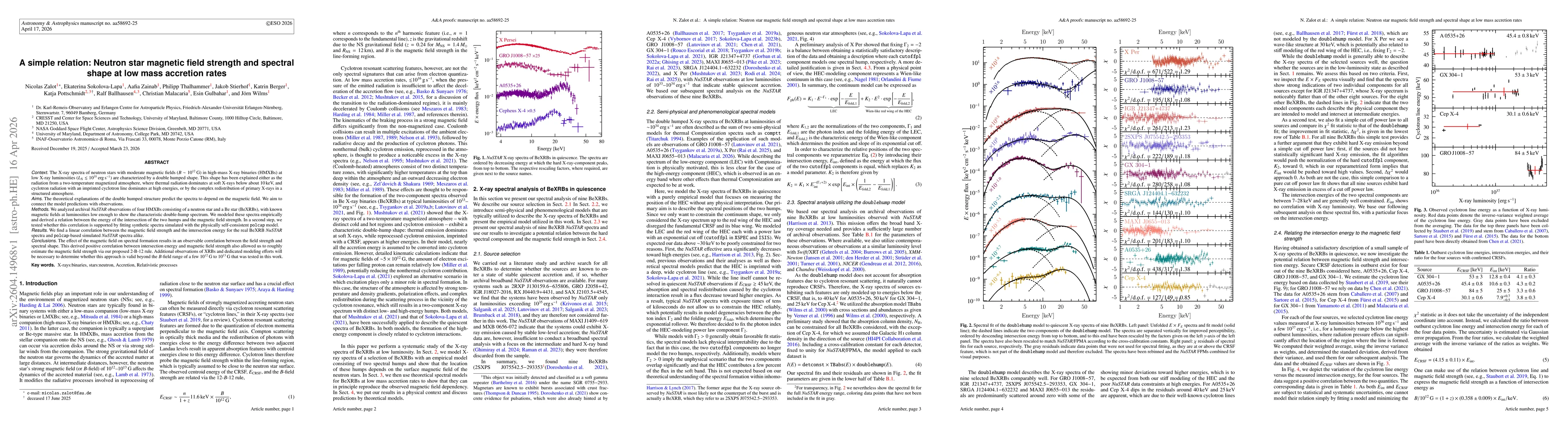 Thumbnail for A simple relation: Neutron star magnetic field strength and spectral shape at low mass accretion rates