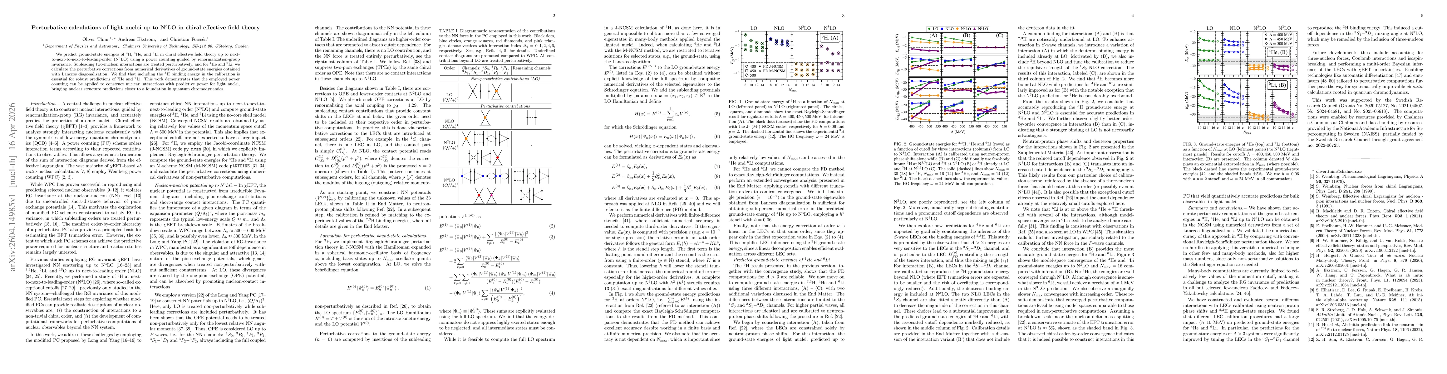 Thumbnail for Perturbative calculations of light nuclei up to N$^3$LO in chiral effective field theory
