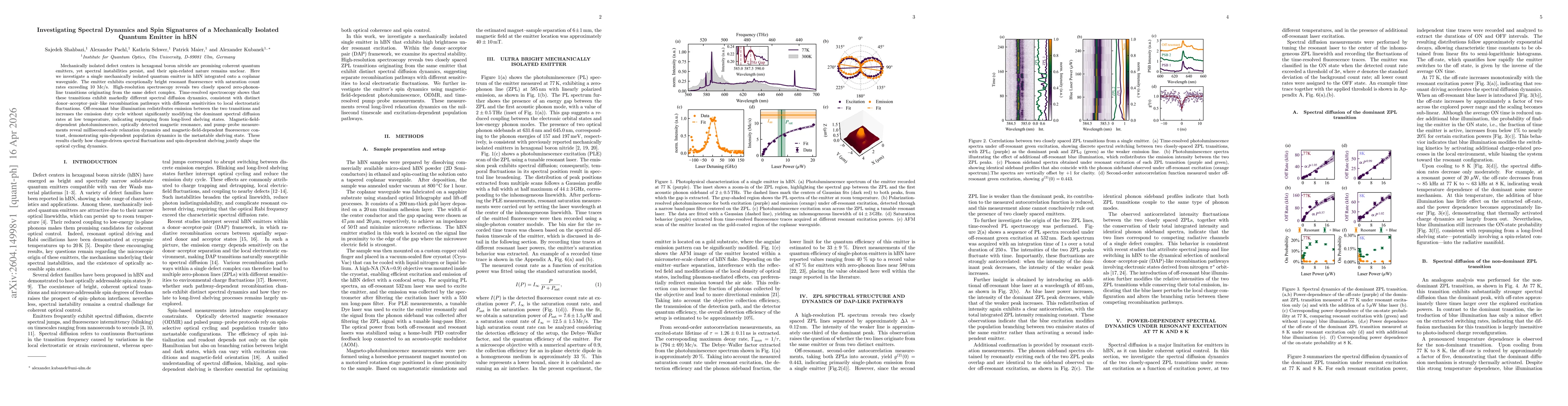 Thumbnail for Investigating Spectral Dynamics and Spin Signatures of a Mechanically Isolated Quantum Emitter in hBN
