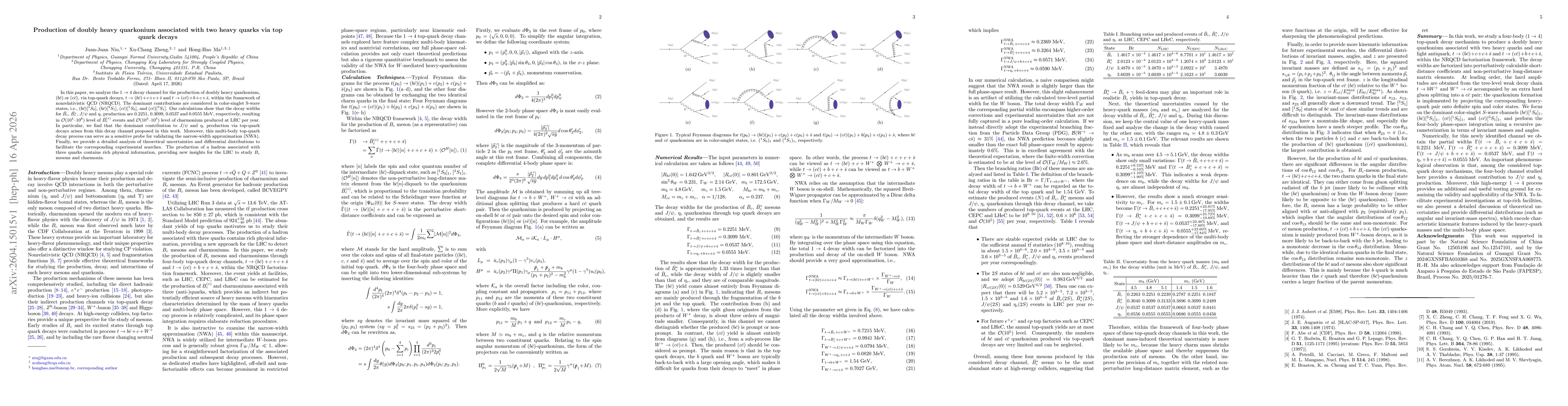 Thumbnail for Production of doubly heavy quarkonium associated with two heavy quarks via top quark decays