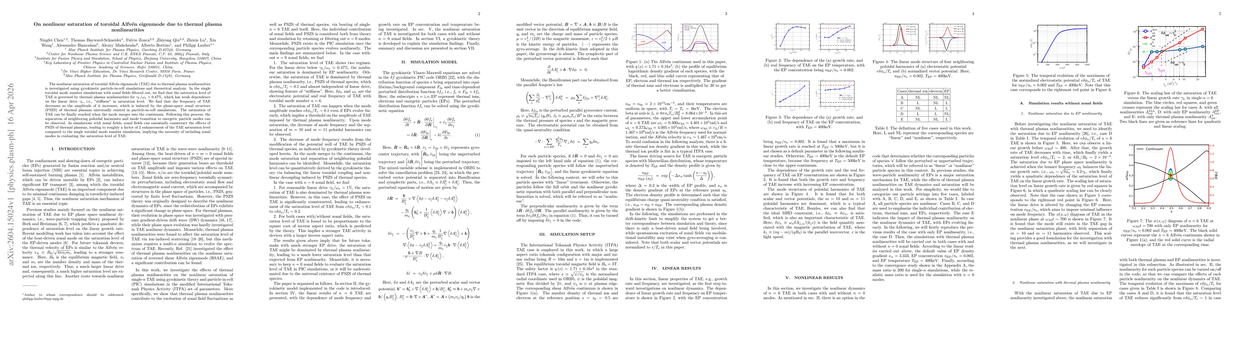 Thumbnail for On nonlinear saturation of toroidal Alfvén eigenmode due to thermal plasma nonlinearities