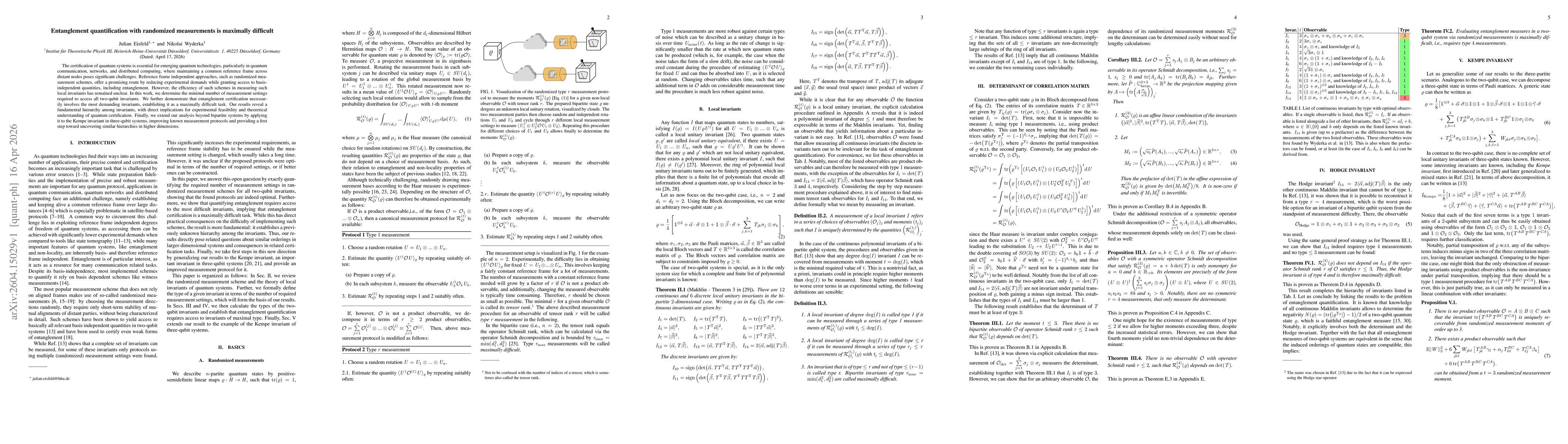 Thumbnail for Entanglement quantification with randomized measurements is maximally difficult