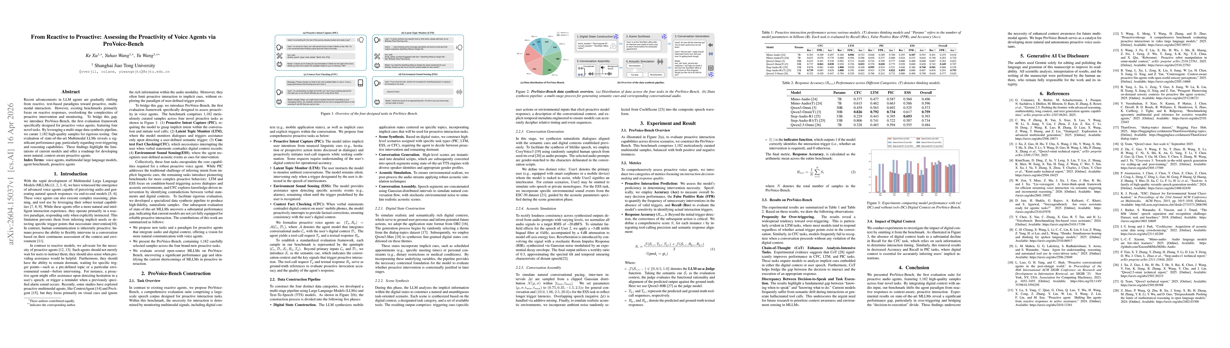 Thumbnail for From Reactive to Proactive: Assessing the Proactivity of Voice Agents via ProVoice-Bench