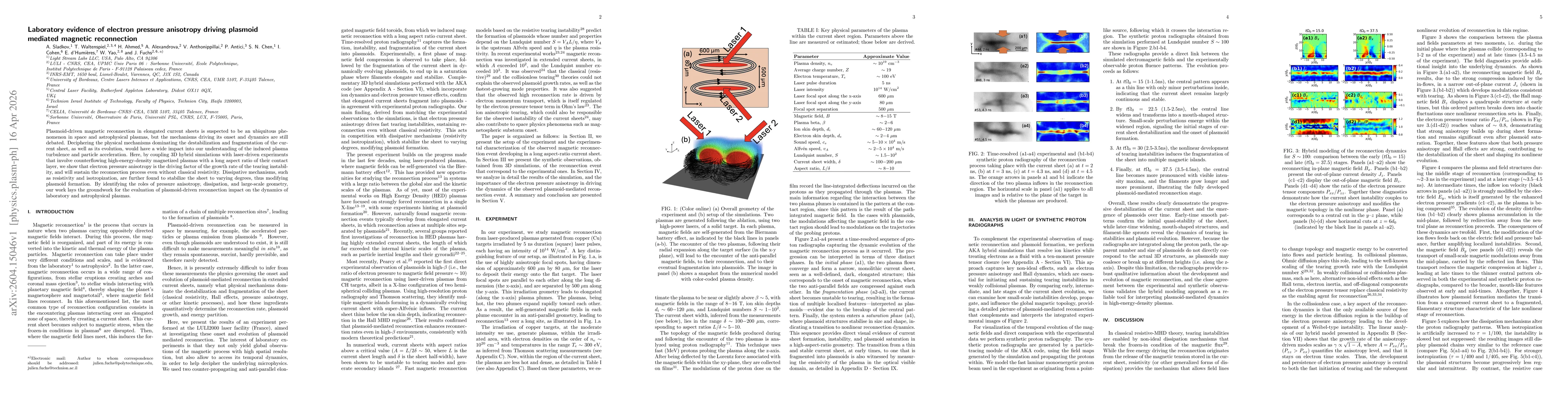 Thumbnail for Laboratory evidence of electron pressure anisotropy driving plasmoid mediated magnetic reconnection