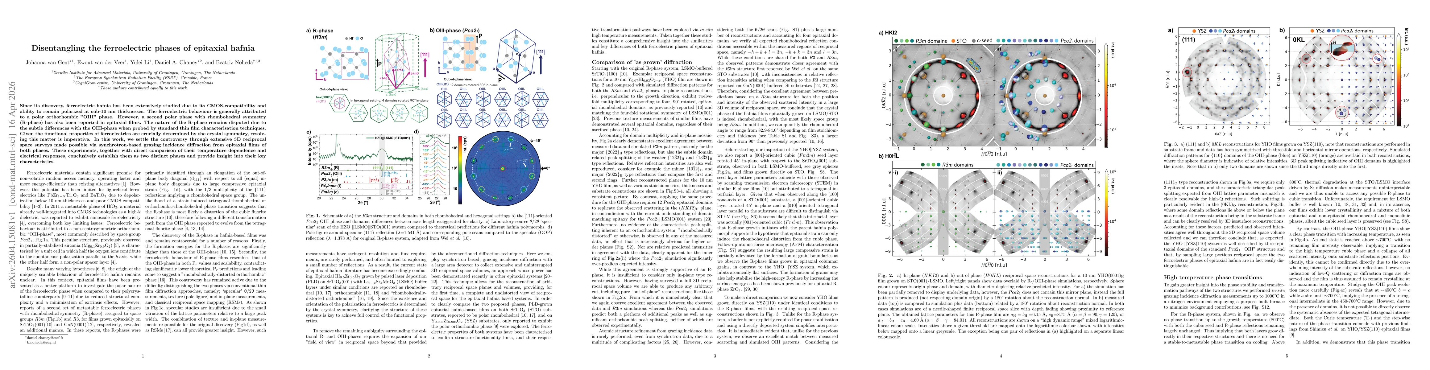 Thumbnail for Disentangling the ferroelectric phases of epitaxial hafnia