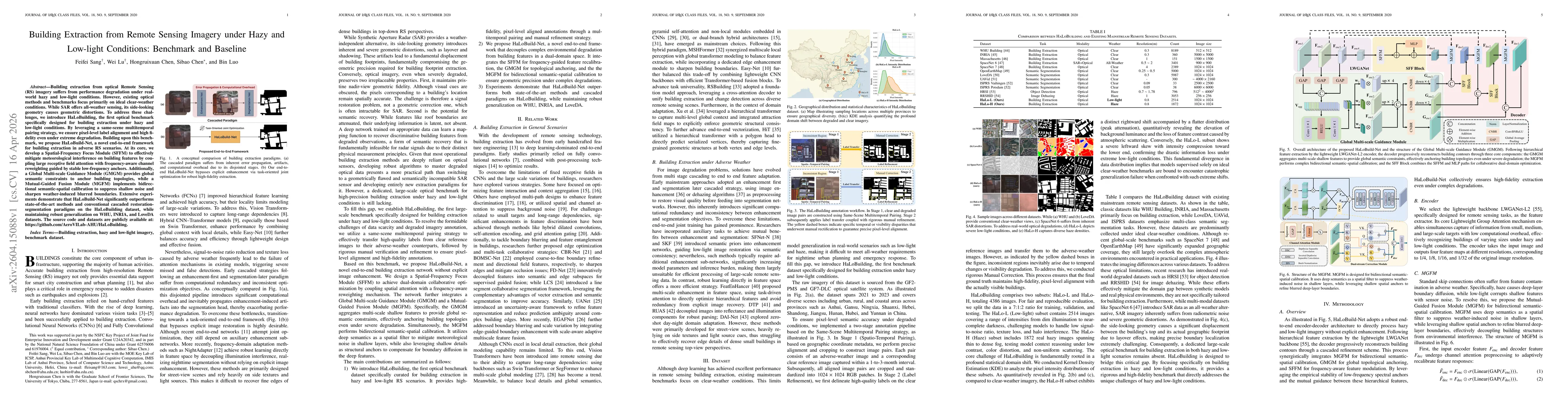 Thumbnail for Building Extraction from Remote Sensing Imagery under Hazy and Low-light Conditions: Benchmark and Baseline